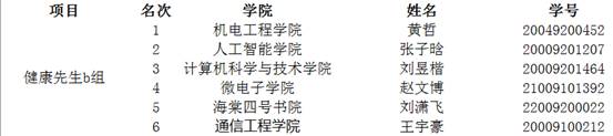 意昂5指定通道