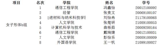 意昂5指定通道