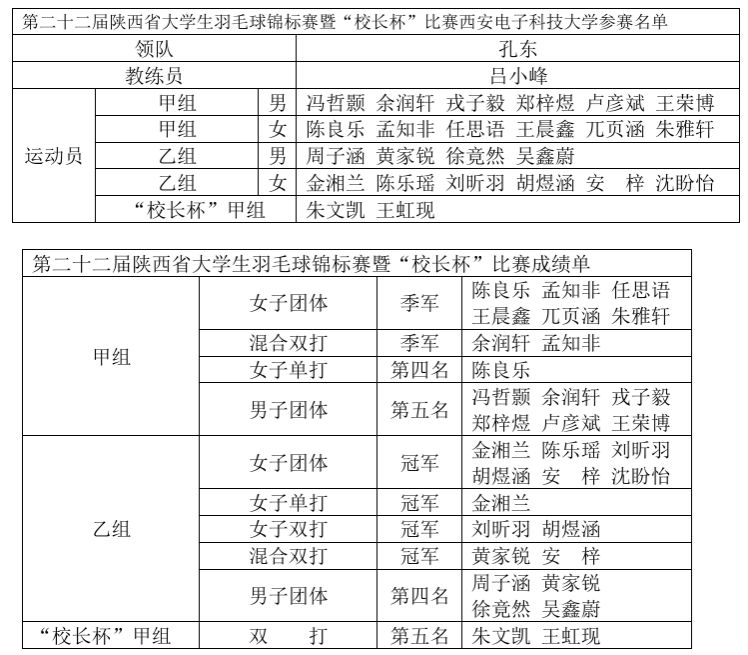 意昂5官方指定端图片