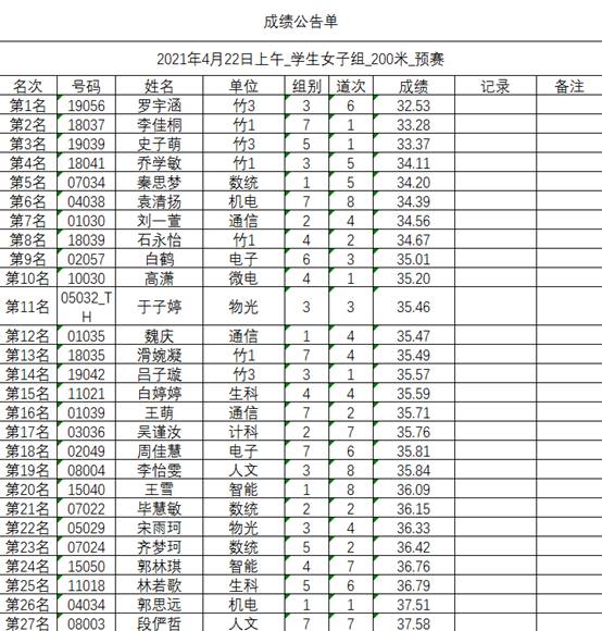 意昂5官方指定端