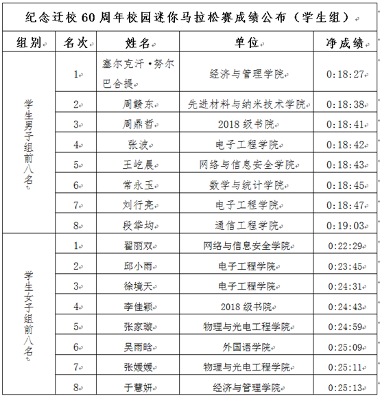 意昂5欧洲杯