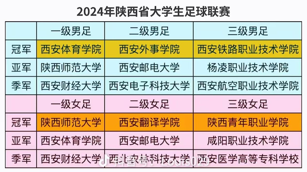 意昂5赛事快讯
