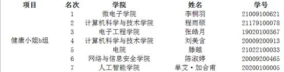 意昂5核心通道