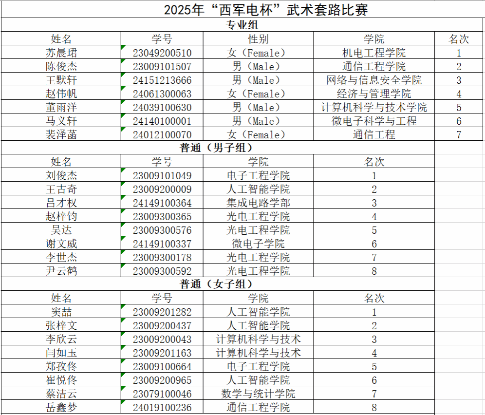 意昂5赛事资讯平台