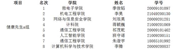 意昂5官方指定端