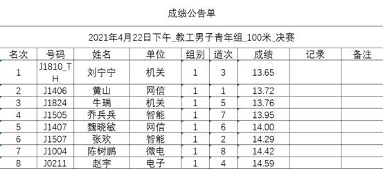 意昂5指定通道