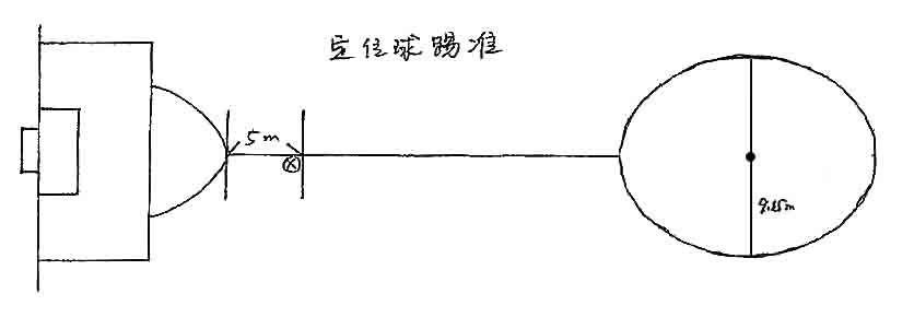 意昂5核心通道图片