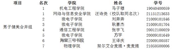 意昂5APP下载