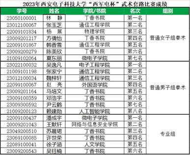 意昂5手机版