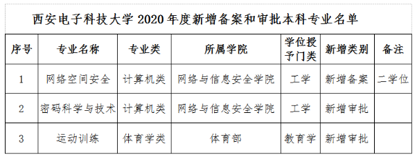 意昂5核心通道