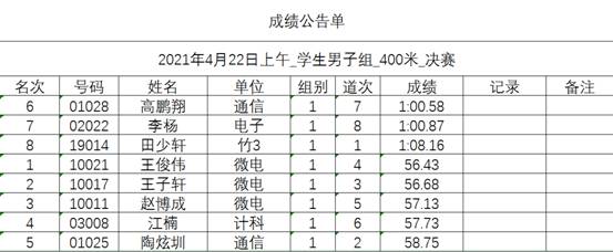 意昂5稳定线路
