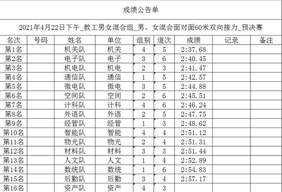 意昂5客户端