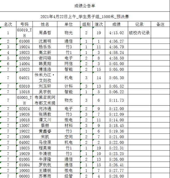 意昂5客户端