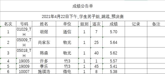 意昂5平台