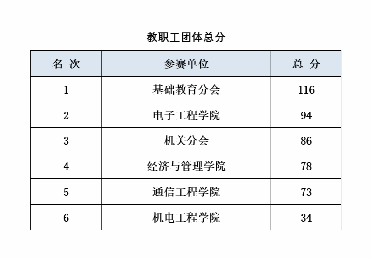 意昂5APP下载