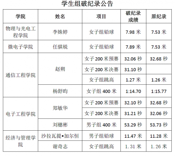 意昂5官方线路图片