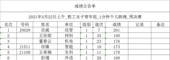 意昂5平台