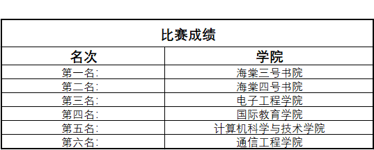 意昂5官方指定端
