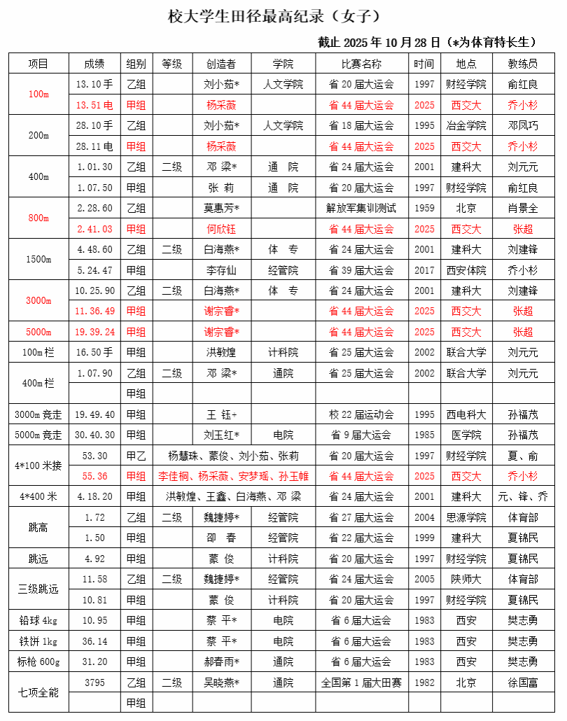 意昂5官方线路