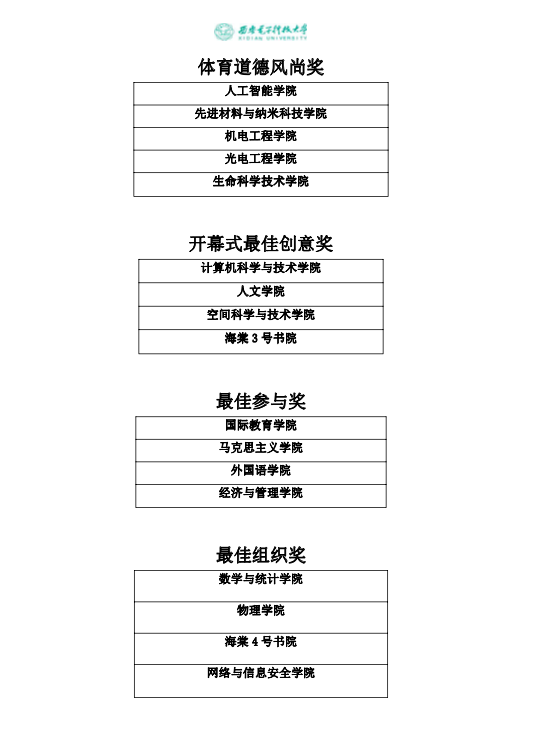 意昂5指定入口