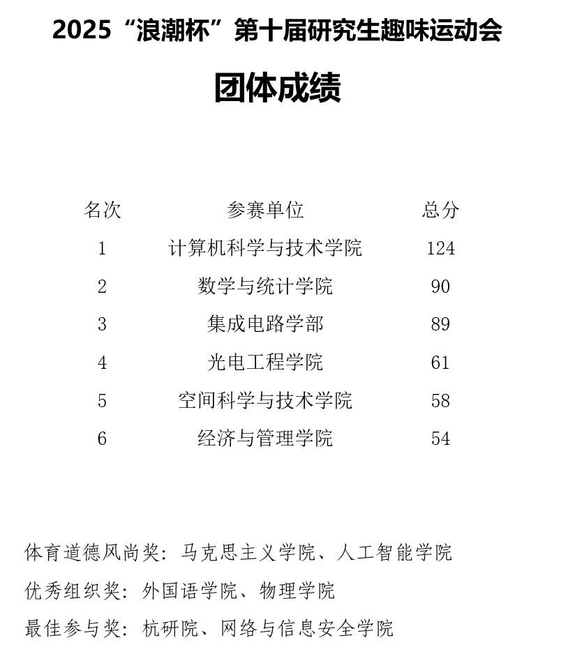 意昂5指定入口