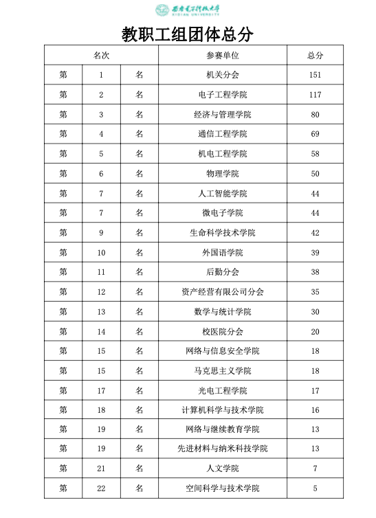 意昂5指定通道