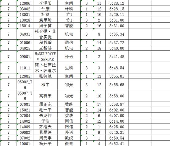 意昂5赛事快讯