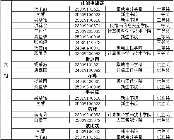 意昂5直播