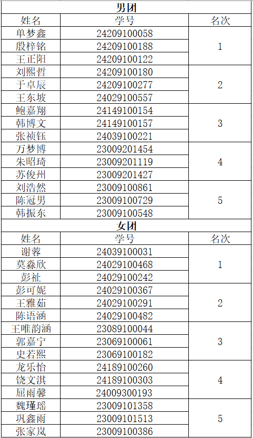 意昂5稳定线路