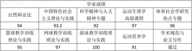意昂5手机版