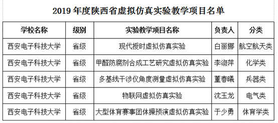 意昂5备用网址