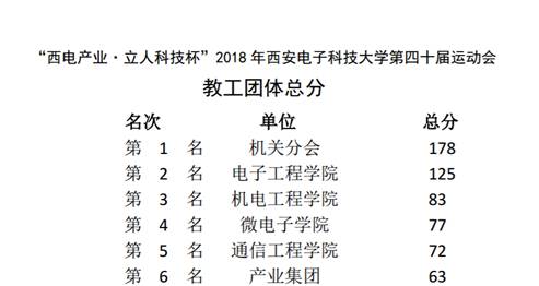 意昂5客户端