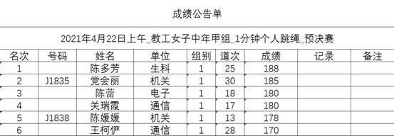 意昂5官方指定端