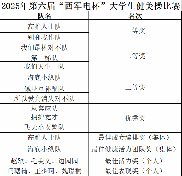 意昂5体育频道