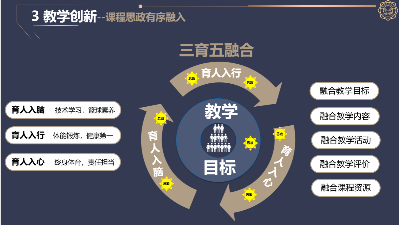 意昂5指定通道