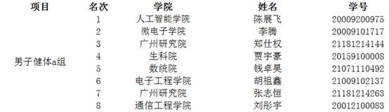意昂5官方线路