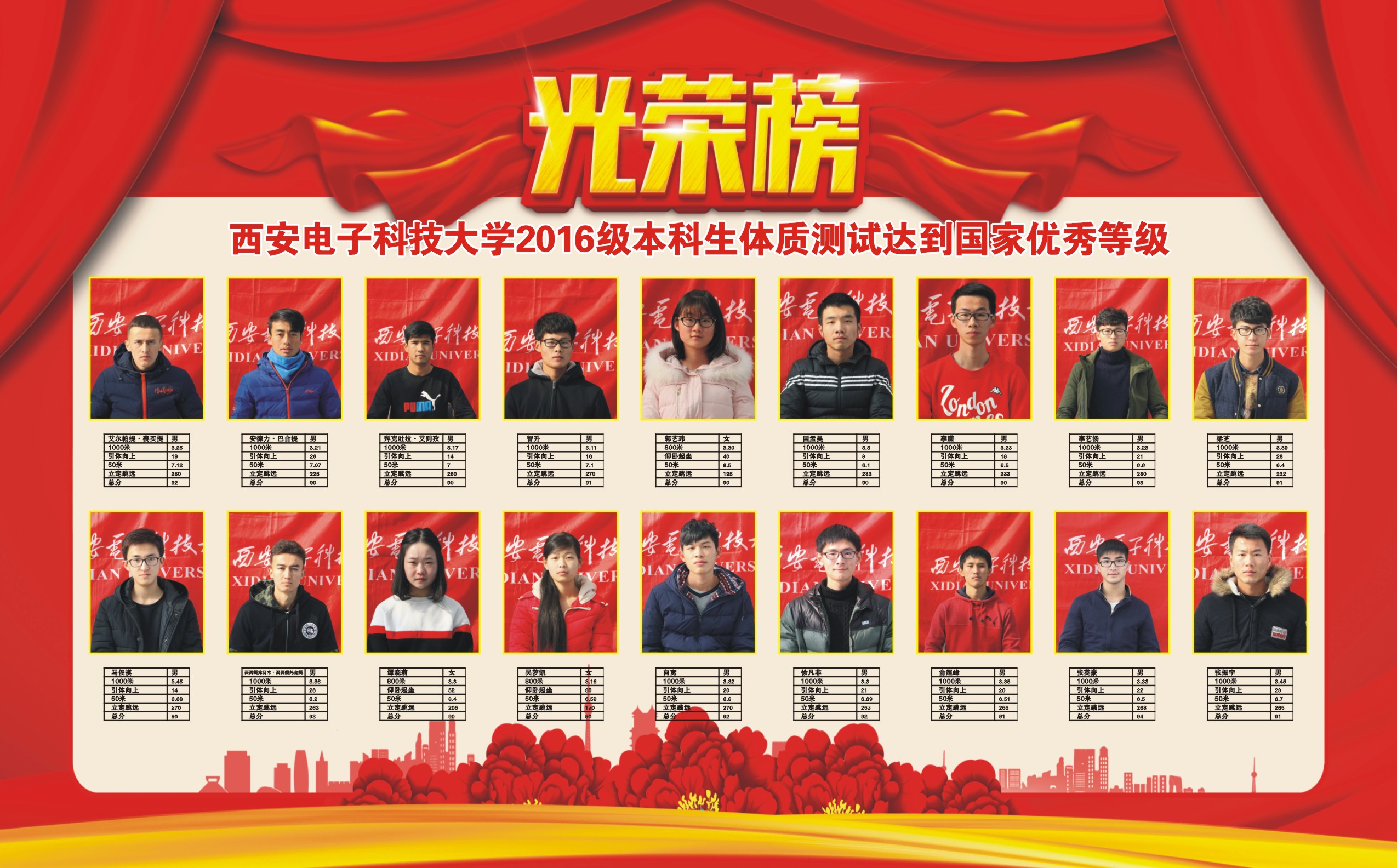 意昂5指定通道图片