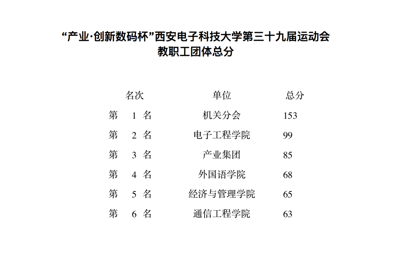 意昂5赛事快讯图片