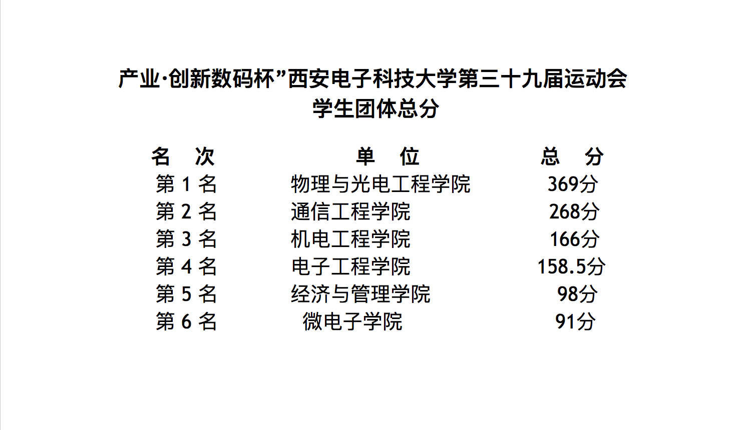 意昂5指定通道图片