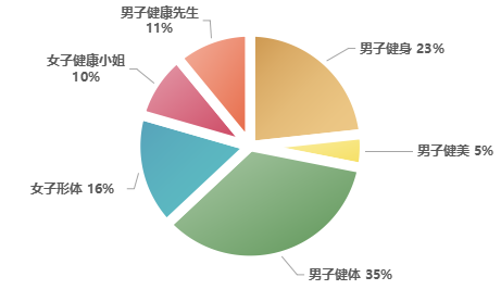 意昂5备用网址