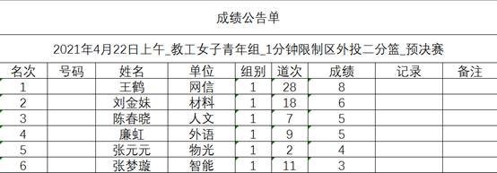 意昂5赛事快讯