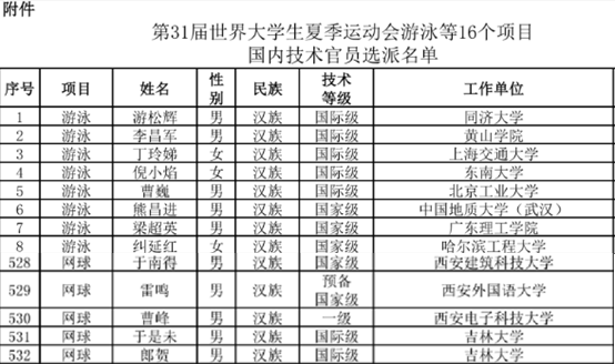 意昂5直播