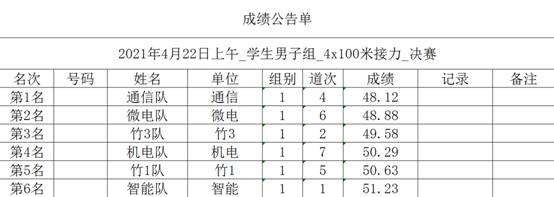 意昂5互联系统