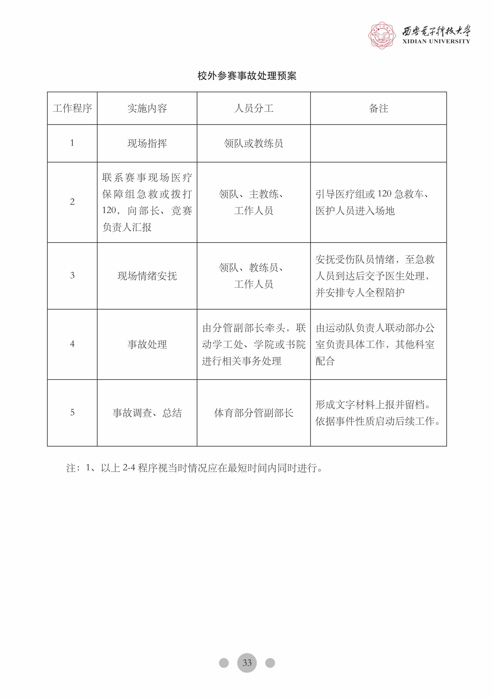 意昂5安全通道