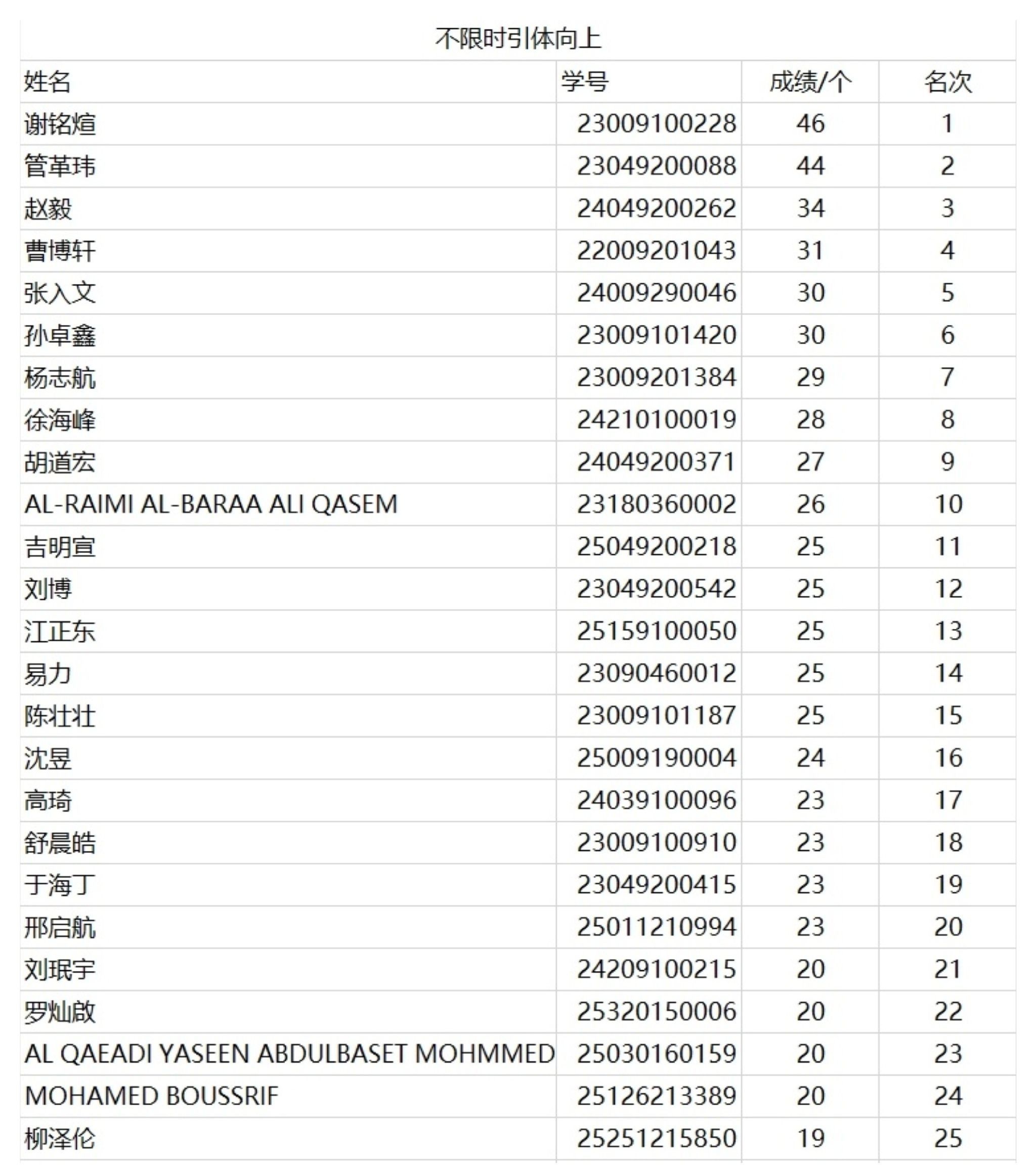意昂5数据中心图片