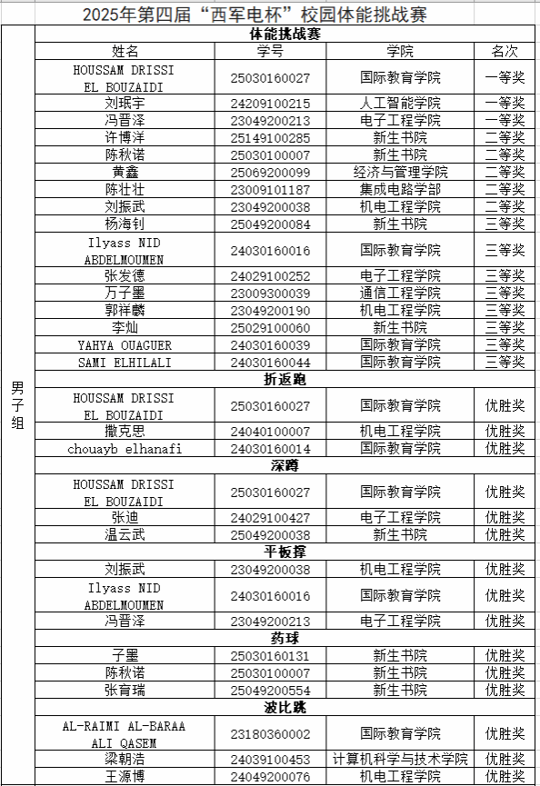 意昂5指定通道
