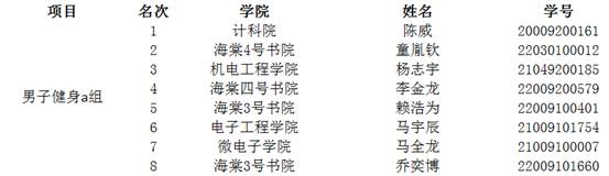 意昂5体育频道