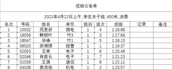 意昂5赛事快讯
