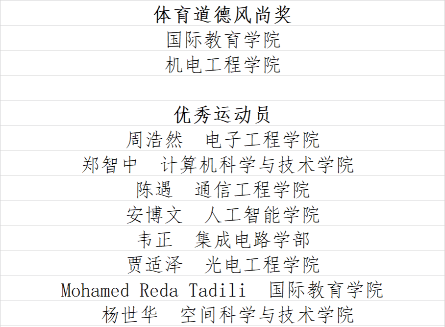 意昂5官方线路