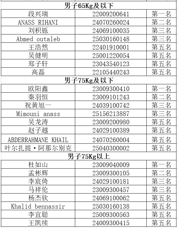 意昂5官方线路